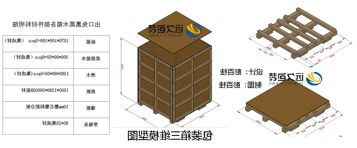 <a href='http://wpoa.ventadoors.com'>买球平台</a>的设计需要考虑流通环境和经济性